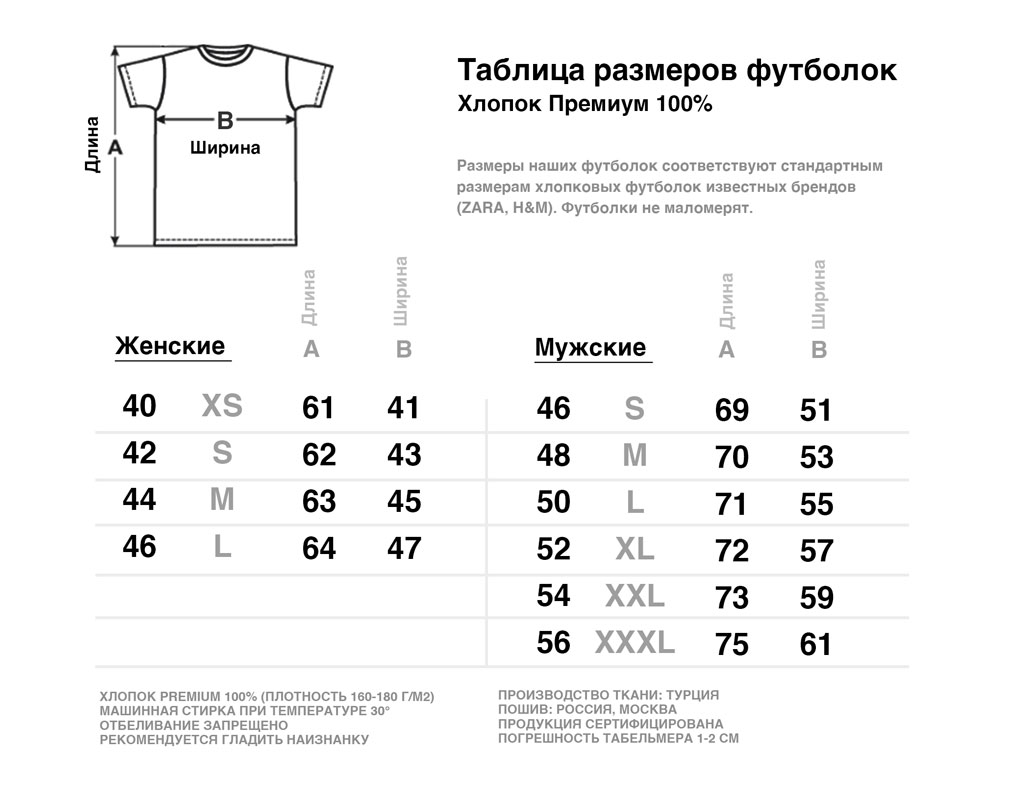 Размер Мужской Одежды Ru
